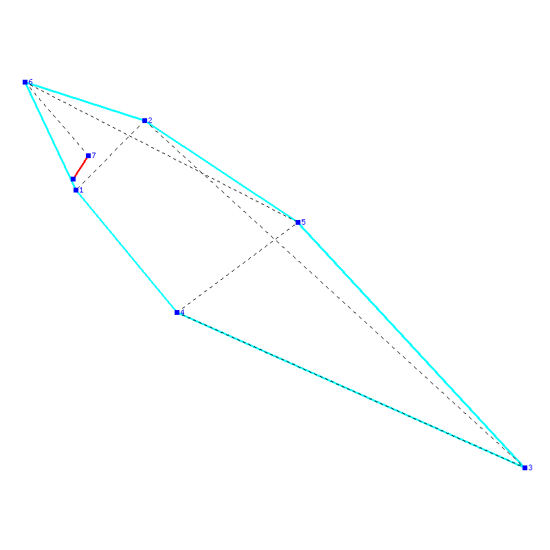 Flugauswertung